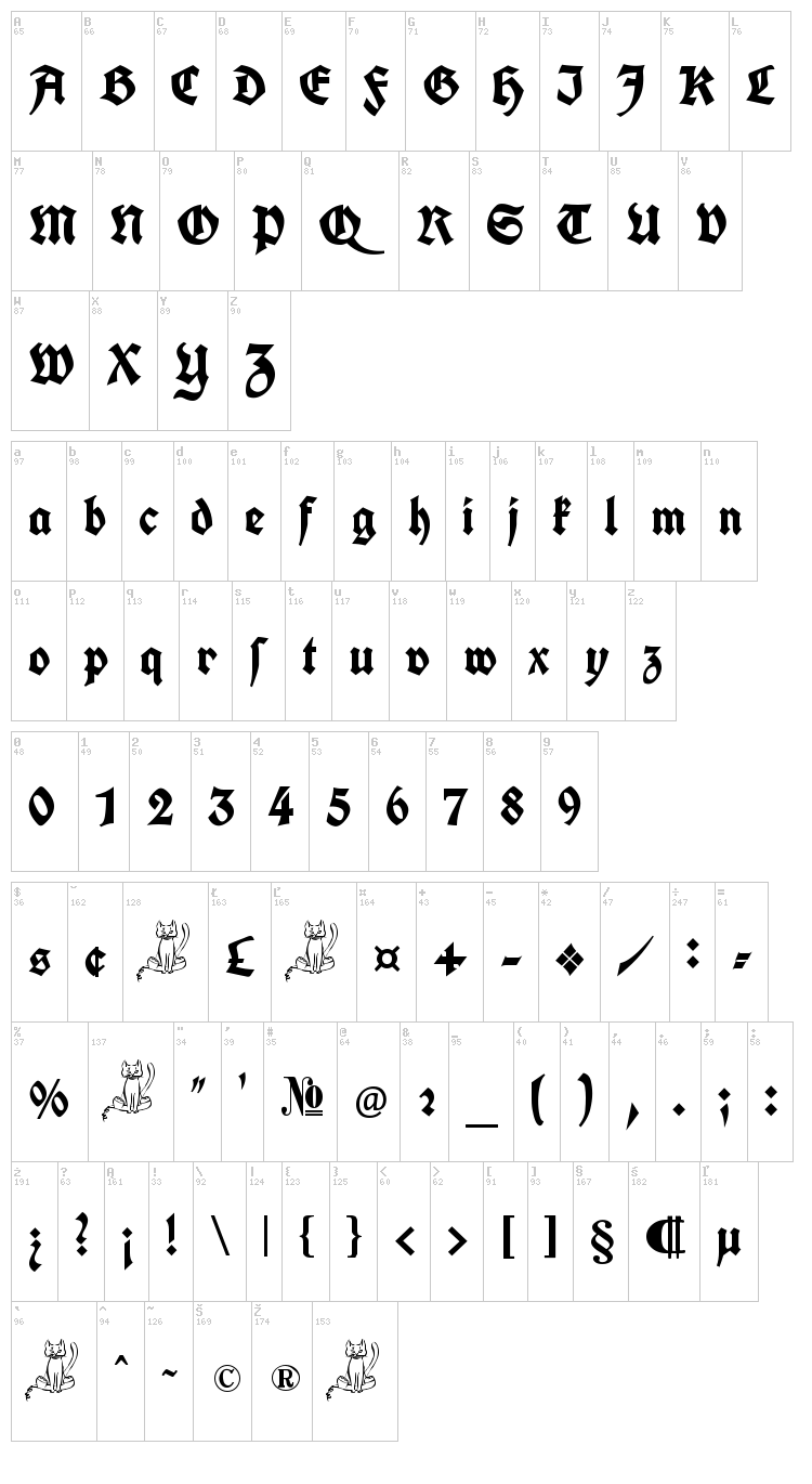 Koch Fette Deutsche Schrift font map
